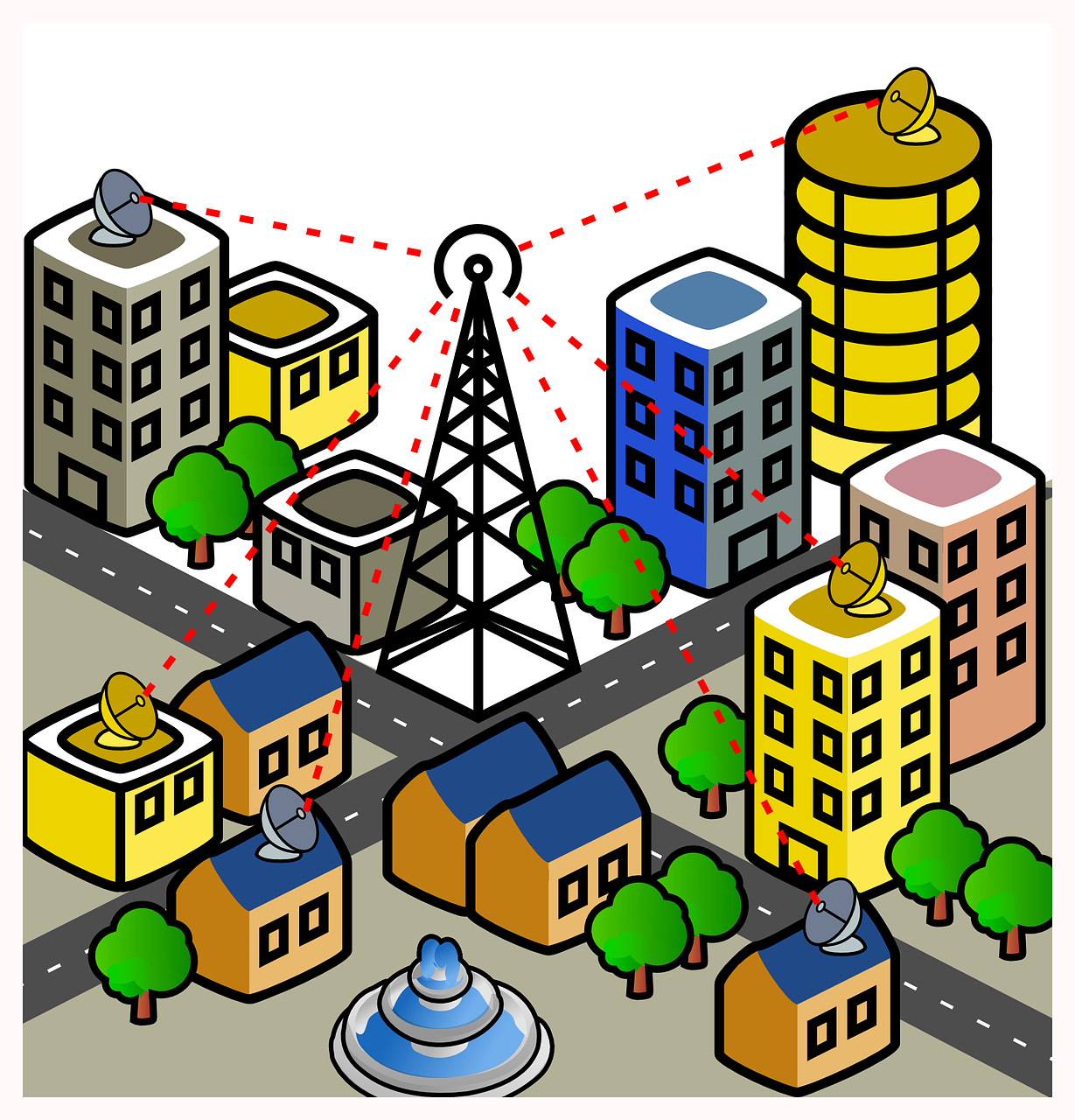 3GPP channel models